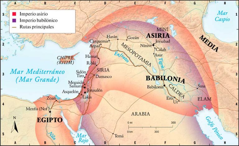 Imperio Babilónico | Historia Universal