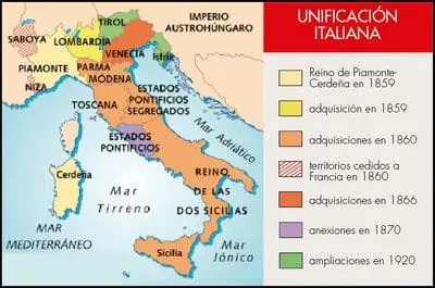 mapa unificacion italiana